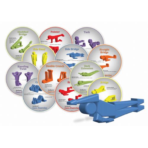 HotSpots Core Exercise Set